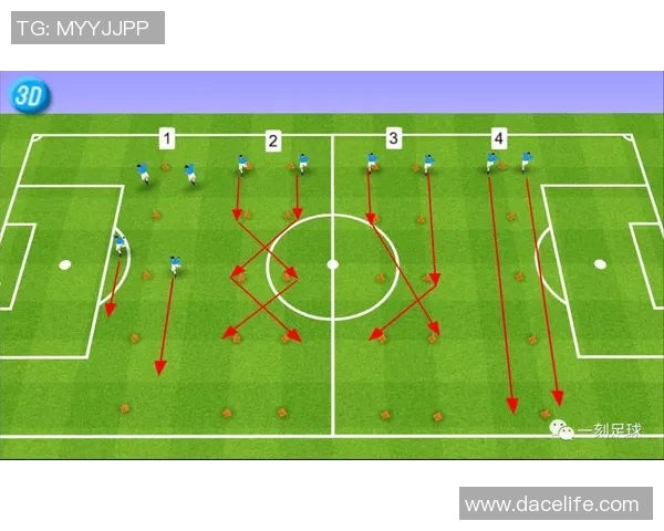 足球找组织：如何在比赛中有效提升团队配合与战术执行力