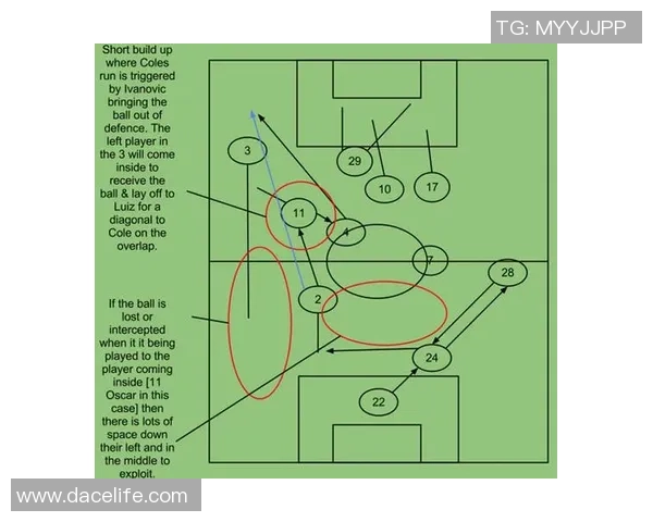 足球间歇期的战术调整与球员心理调适探讨 足球间歇期的战术调整与球员心理调适探讨