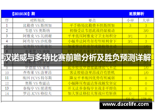 汉诺威与多特比赛前瞻分析及胜负预测详解