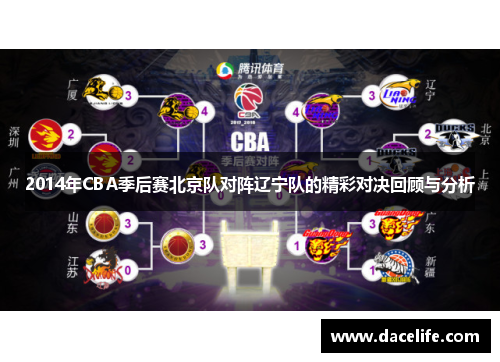 2014年CBA季后赛北京队对阵辽宁队的精彩对决回顾与分析
