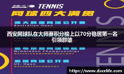 西安网球队在大师赛积分榜上以70分稳居第一名引领群雄